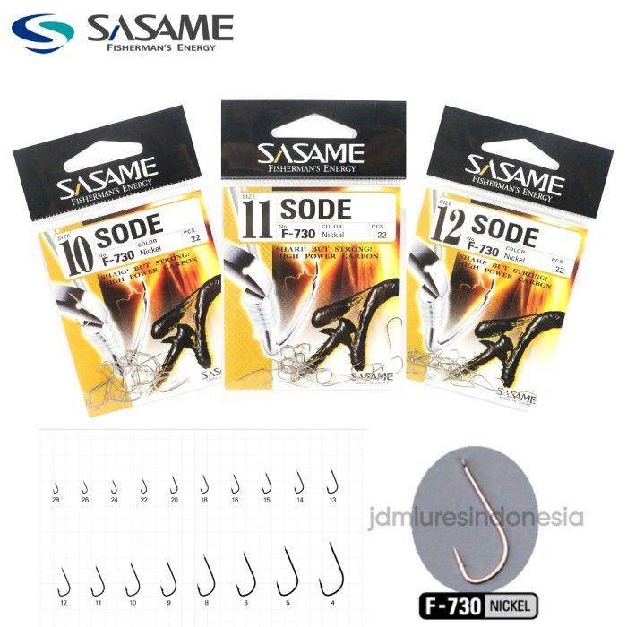 ilustrasi kail pancing (fishinglinestore.com)