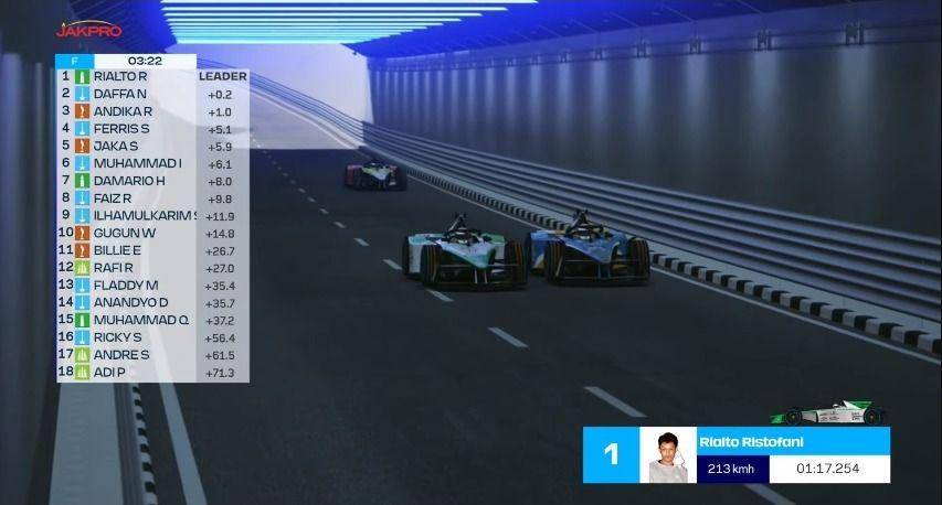 Duel antara Rialto Ristofani dan Daffa Nabiel saat final race seri keempat Jakarta E-Prix Esports Championship 2023. (youtube.com/Jakarta E-Prix Official)