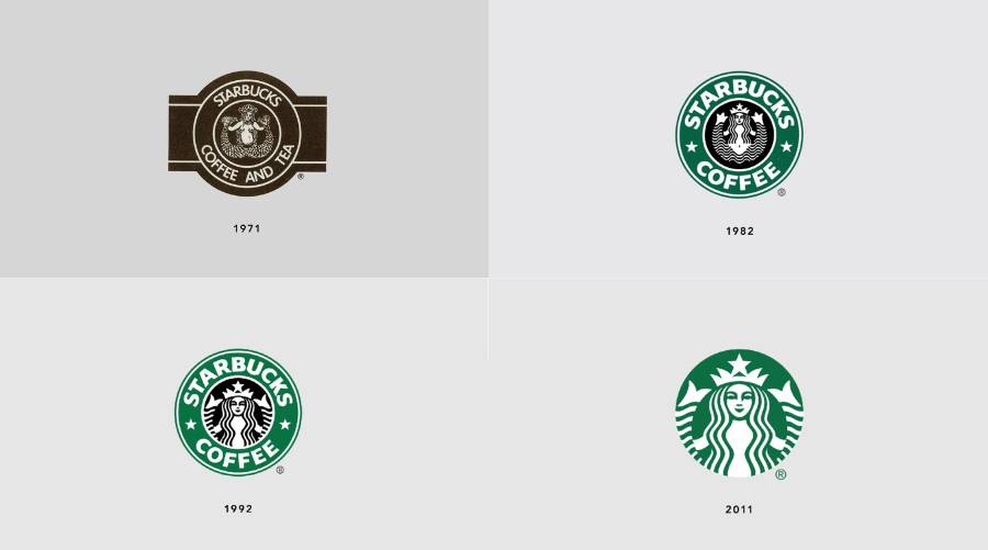 Evolusi logo Starbucks dari masa ke masa (archive.starbucks.com)