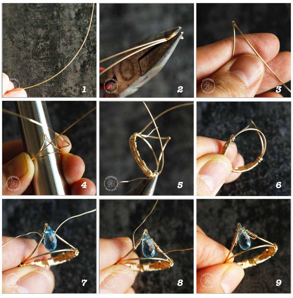 potret DIY wire wrapped ring (crystalsandclay.com/Shuang Liu)