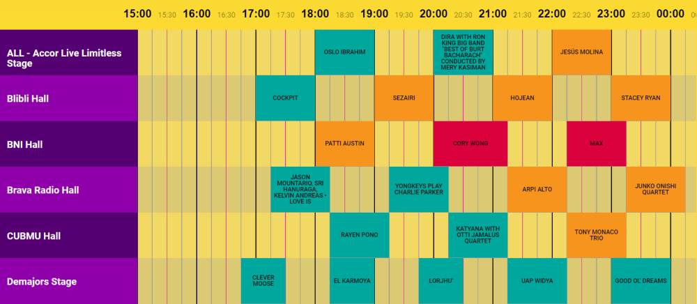 Java Jazz Festival 2023 (.javajazzfestival.com/)