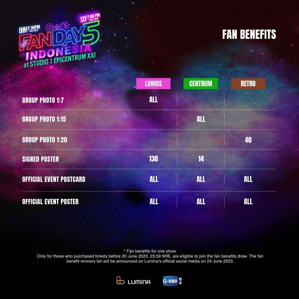 GMMTV FANDAY 5 IN INDONESIA with Ohm Pawat dan Tay Tawan (dok. Lumina Entertainment)