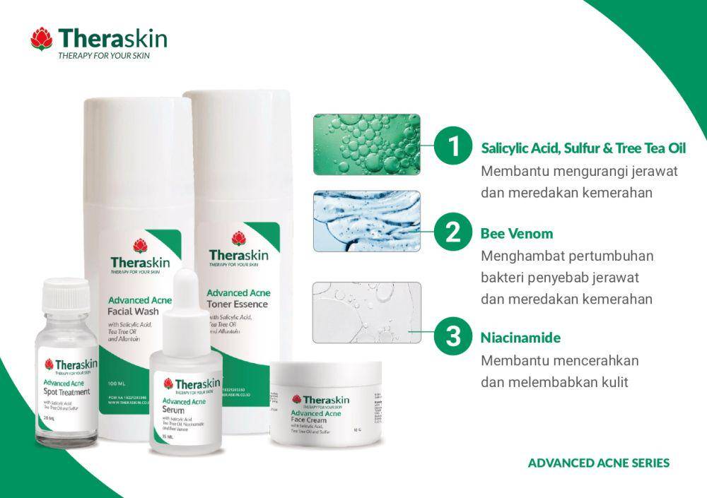 Theraskin Advanced Acne Series. (Dok. Istimewa/Theraskin)