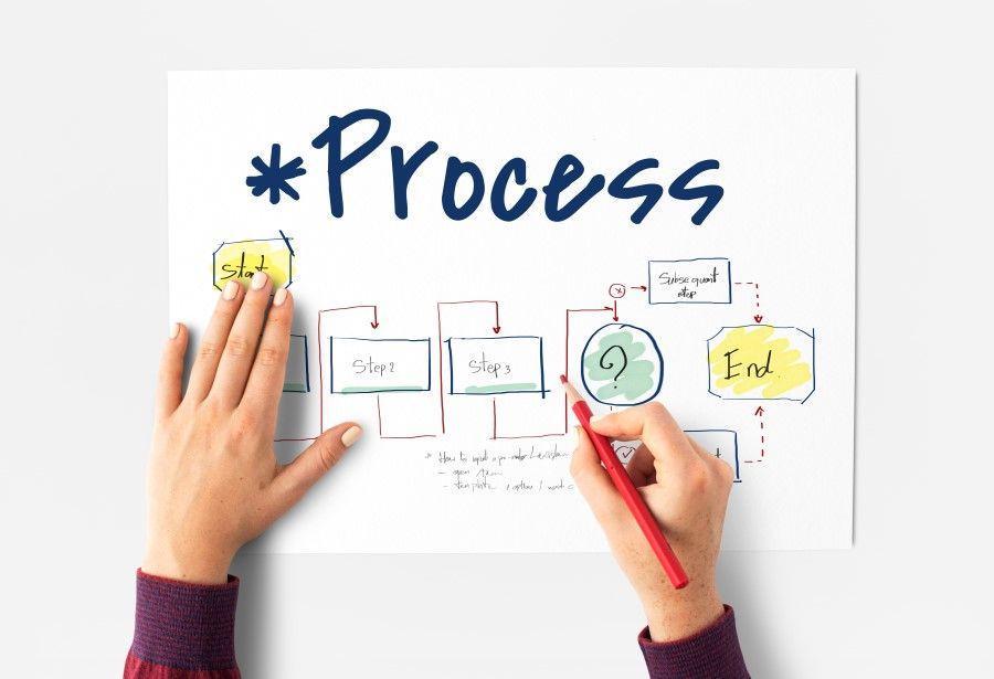 20 Aplikasi Mind Mapping Terbaik, Bantu Rancang Ide Brilianmu!