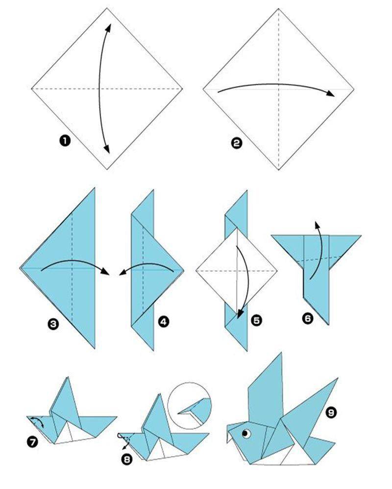 Cara membuat origami bentuk burung merpati (Pinterest.com/BIBI LA BRICOLE)