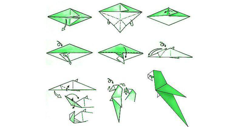 Cara membuat origami bentuk burung (Pinterest.com/Laura Bobadilla)