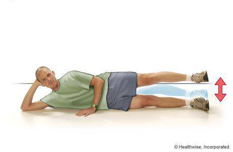 ilustrasi side left leg (columbiadoctors.org)