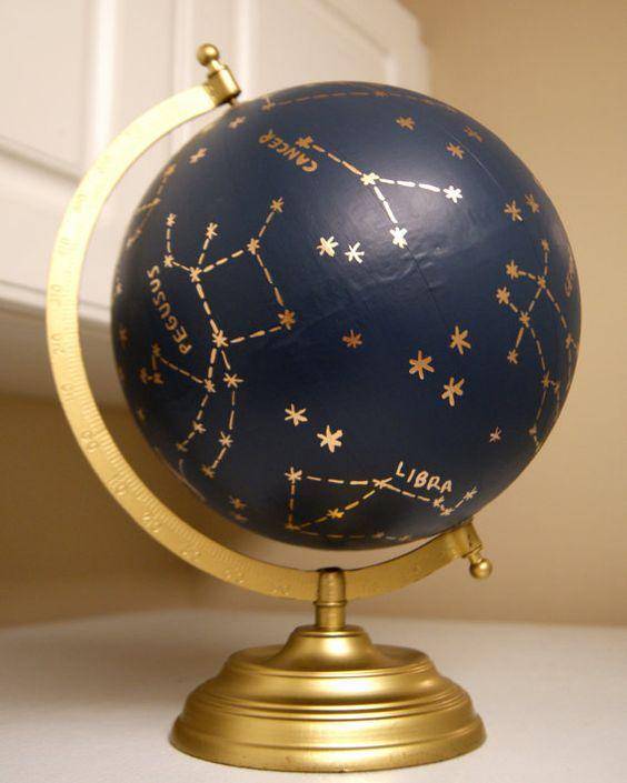 DIY globe zodiak (girlslife.com/Amanda Tarlton)