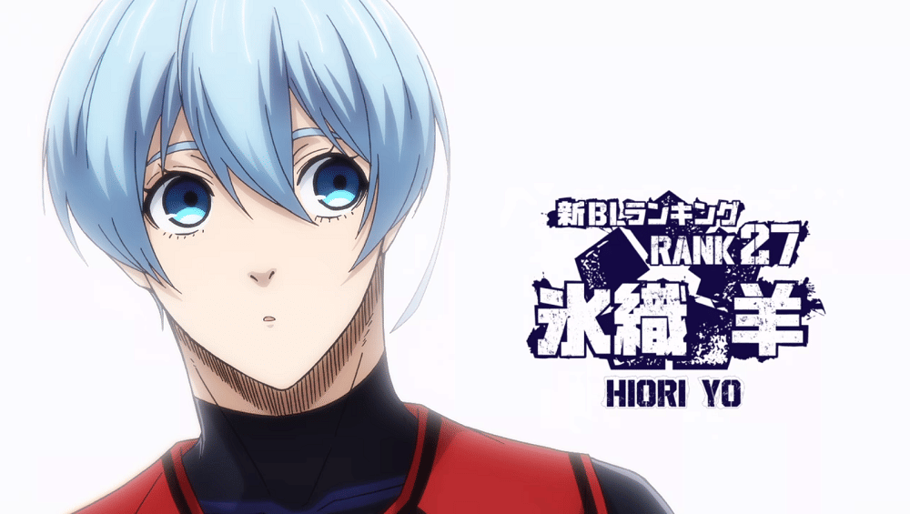 dok. 8bit/ Blue Lock