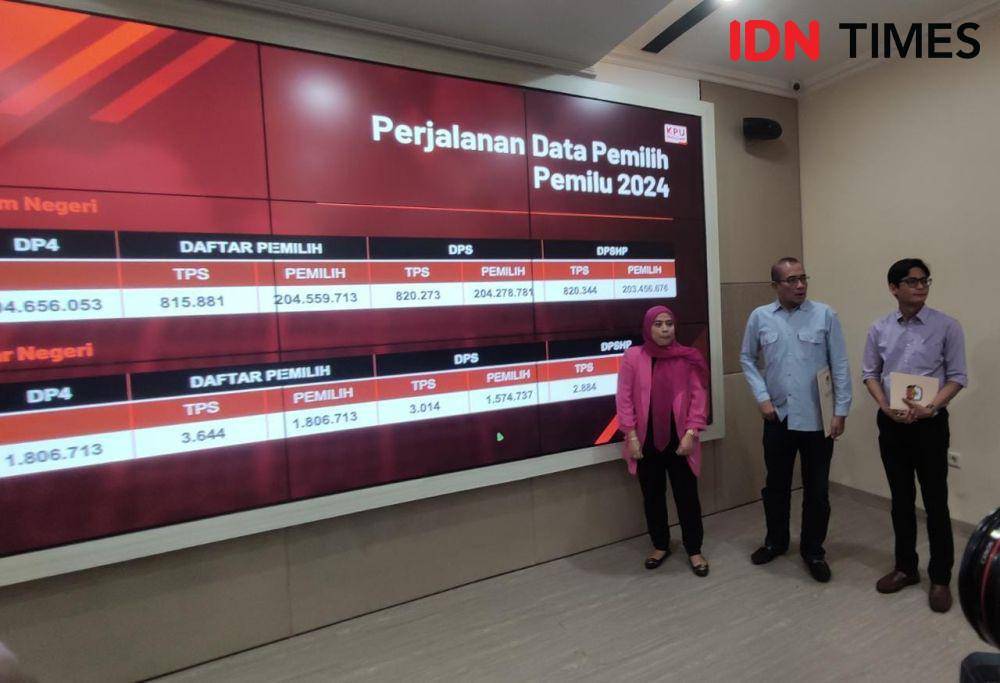 Ketua KPU RI Hasyim Asy'ari bersama sejumlah Anggota KPU menjelaskan data pemilih Pemilu 2024 (IDN Times/Yosafat Diva Bayu Wisesa)