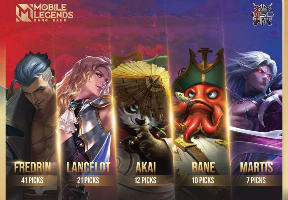 5 Hero Jungler Mobile Legends yang Paling Laku di MSC 2023