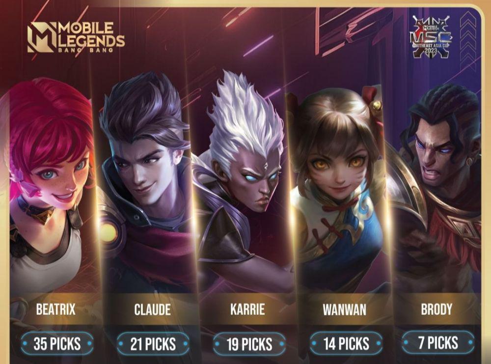 5 Hero Gold Laner Mobile Legends yang Paling Laku di MSC 2023