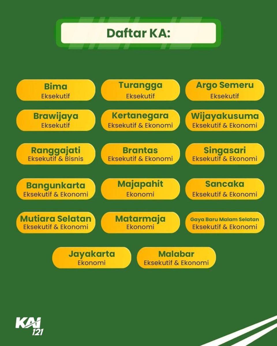 Promo tiket kereta api dalam rangka HUT ke-105 Kota Madiun instagram.com/kai121_)