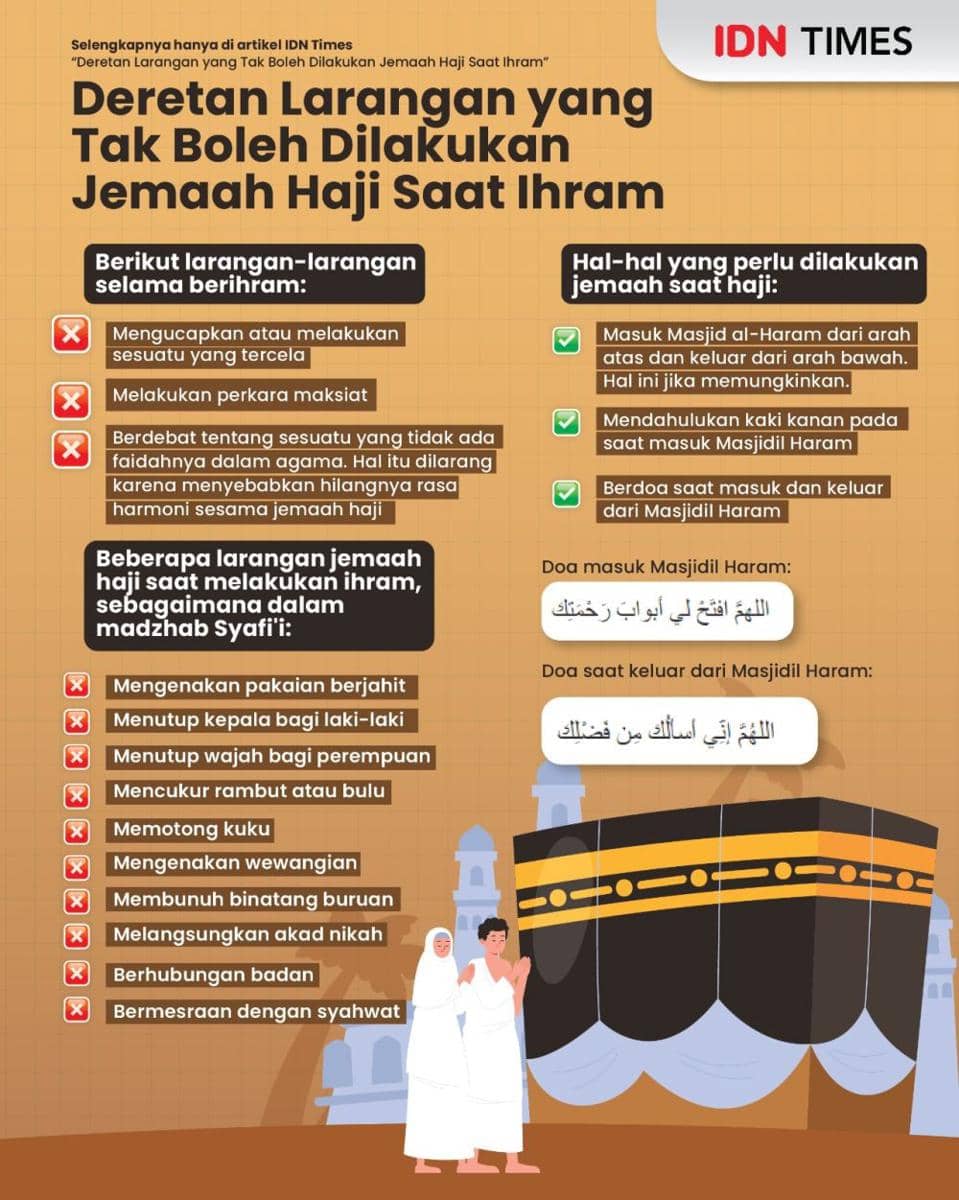 Larangan yang Tak Boleh Dilakukan Jemaah Haji Saat Ihram (IDN Times/Aditya Pratama)
