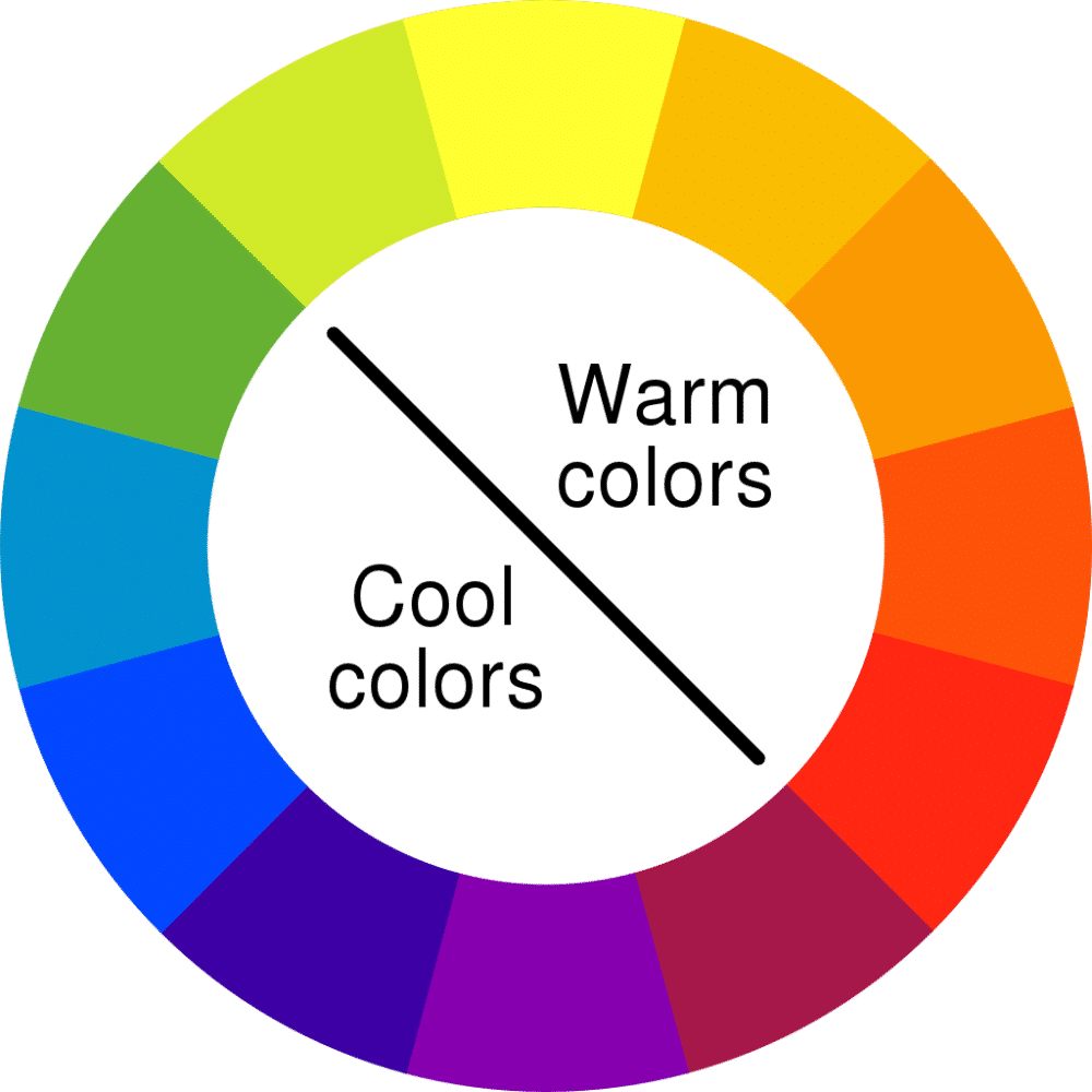 ilustrasi warna panas dan dingin (wikimedia.org/Maulucioni)