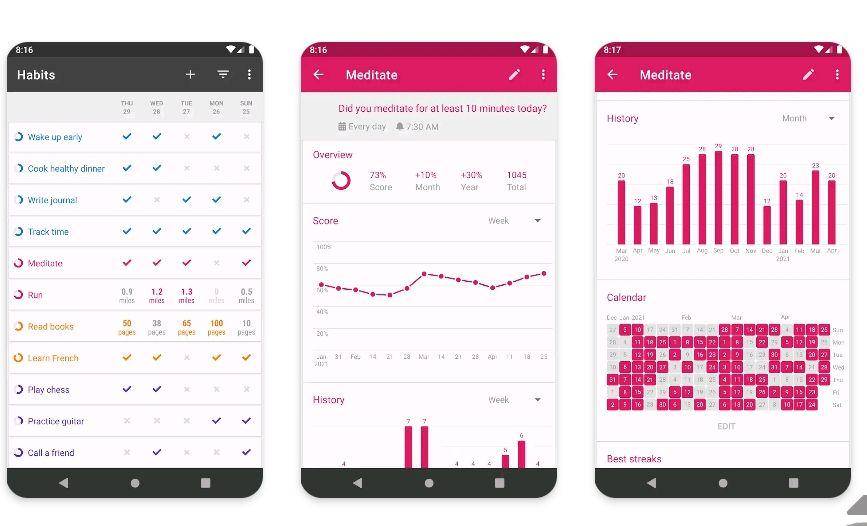 potret aplikasi Loob Habit Tracker (ÁlinsonS Xavier/Loob Habit Tracker)