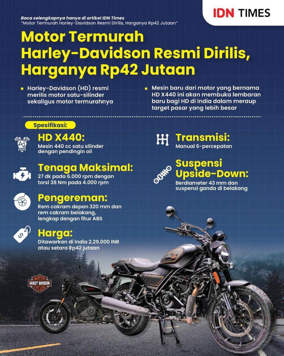 IDN Times/Aditya Pratama