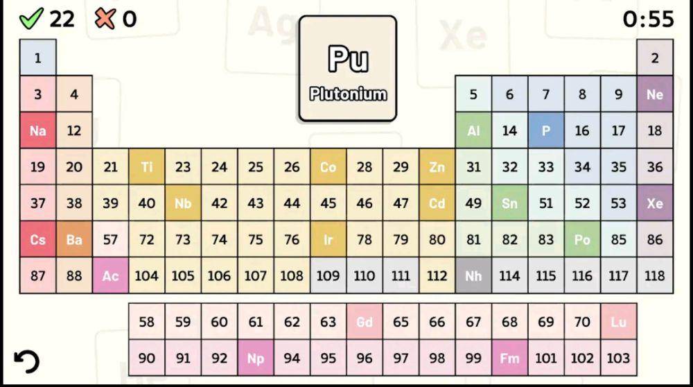 potret aplikasi Kuis Tabel Periodik (Atlas Educational Software/Kuis Tabel Periodik)