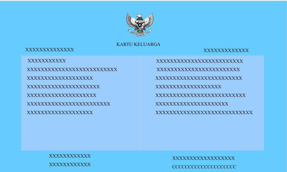 ilustrasi kartu keluarga (flickr.com/SEPTIAN MUHRANTO, S.STP)