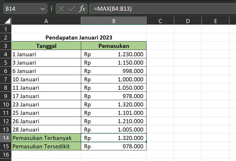 contoh penggunaan rumus MAX (dok. Microsoft Excel)