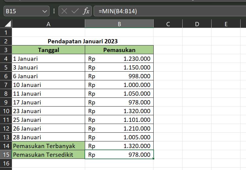 contoh penggunaan rumus MIN (dok. Microsoft Excel)