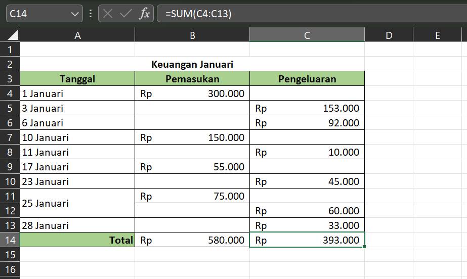 contoh penggunaan rumus SUM (dok. Microsoft Excel)