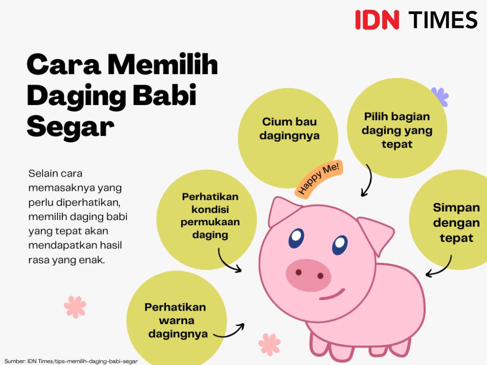 Ilustrasi cara memilih daging babi segar (IDN Times/Dewi Suci Rahayu)