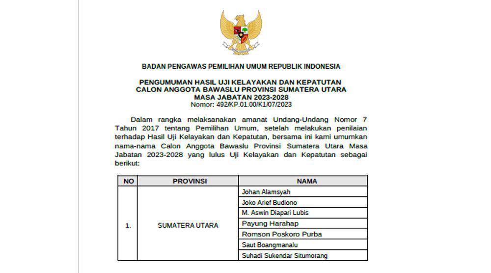 Selamat, Ini 7 Nama Anggota Bawaslu Sumut yang Baru