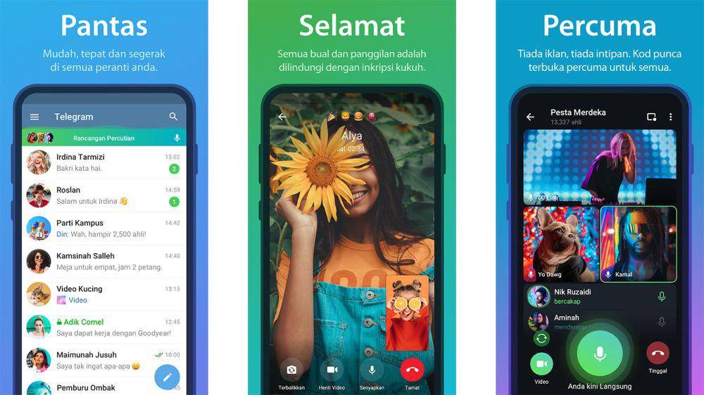 Telegram (dok. Telegram)