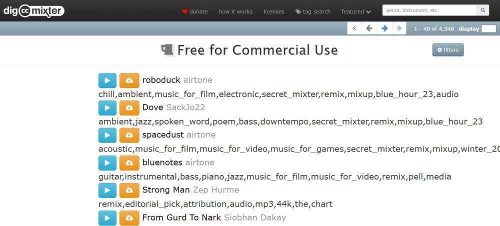 dig.ccMixter (dok. dig.ccMixter)