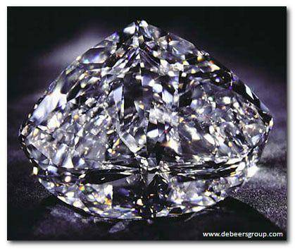 The Centenary Diamond (Diamond Jewelry Pedia)