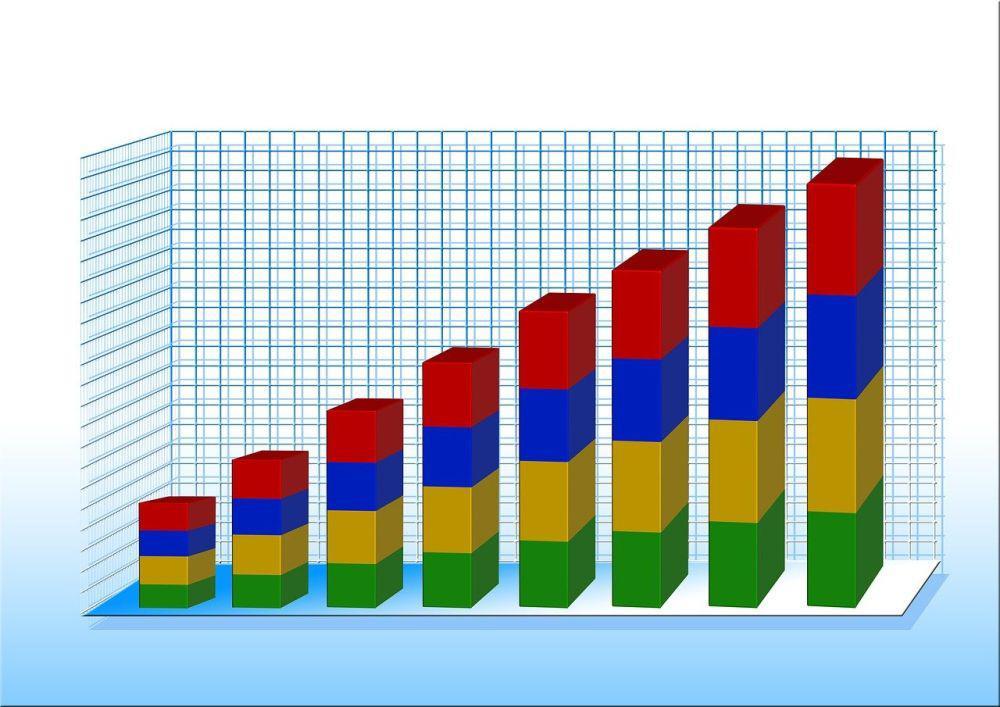Definisi Statistik dan Statistika, Apa Perbedaannya?