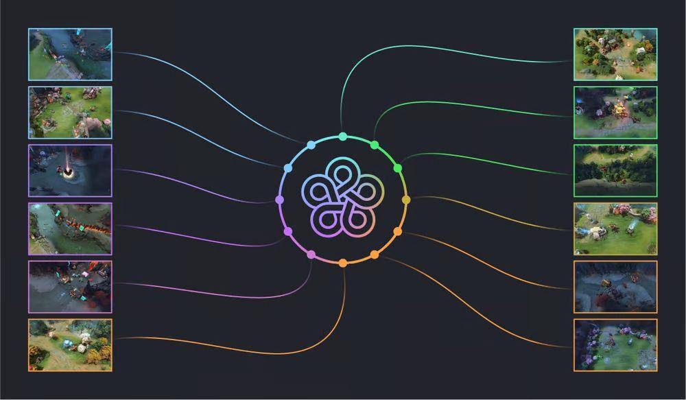potret OpenAI FIve (openai.com)