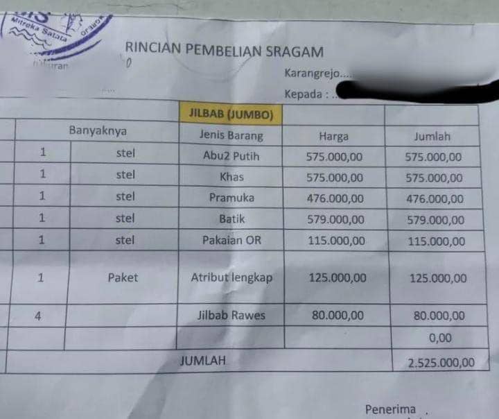 Buntut Jual Seragam Mahal, Kepala SMAN 1 Kedungwaru Dinonaktifkan