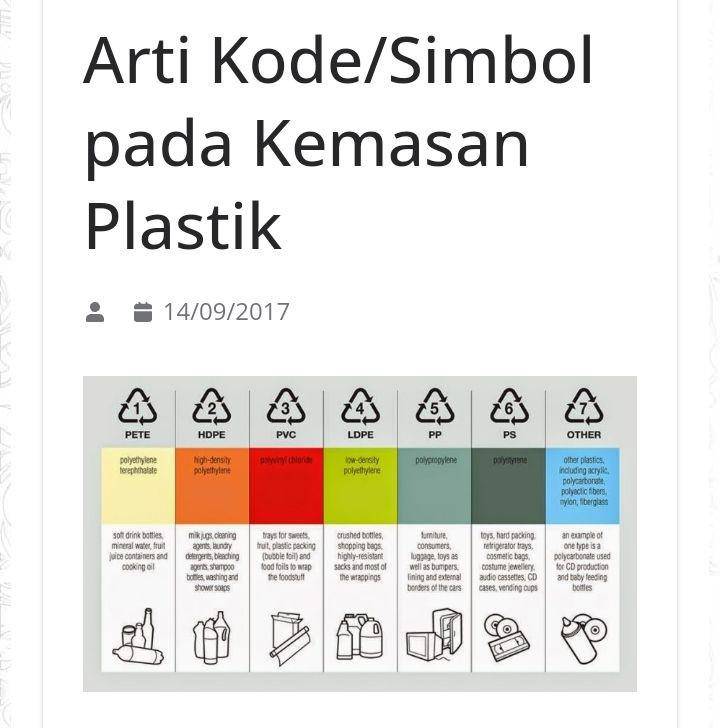 Simbol pada kemasan yang wajib diketahui konsumen. Ilustrasi YLKI