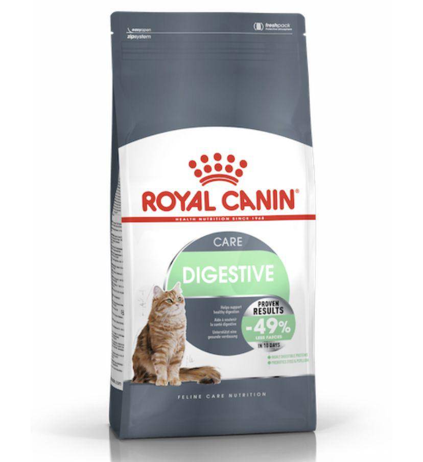 Royal Canin. (Www.royalcanin.com)