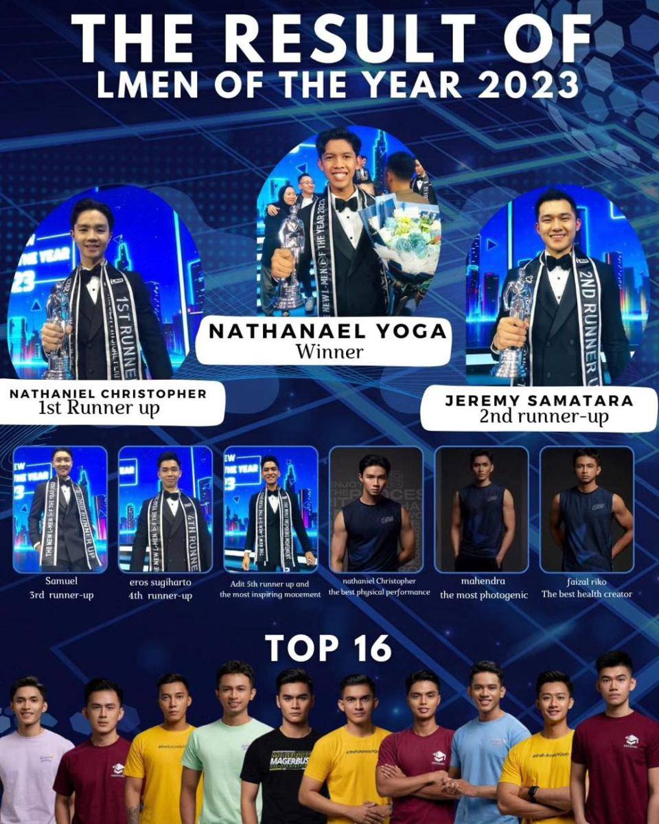 Hasil lengkap final LMen of The Year 2023 (instagram.com/bigpageantoftheworld)