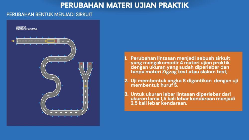 Praktik Ujian SIM Model Zig-Zag dan Angka 8 Resmi Dihapus