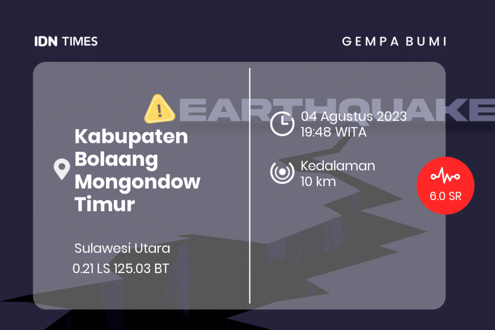 [BREAKING] Gempa Magnitudo 6.0 Melanda Kabupaten Bolaang Mongondow Timur