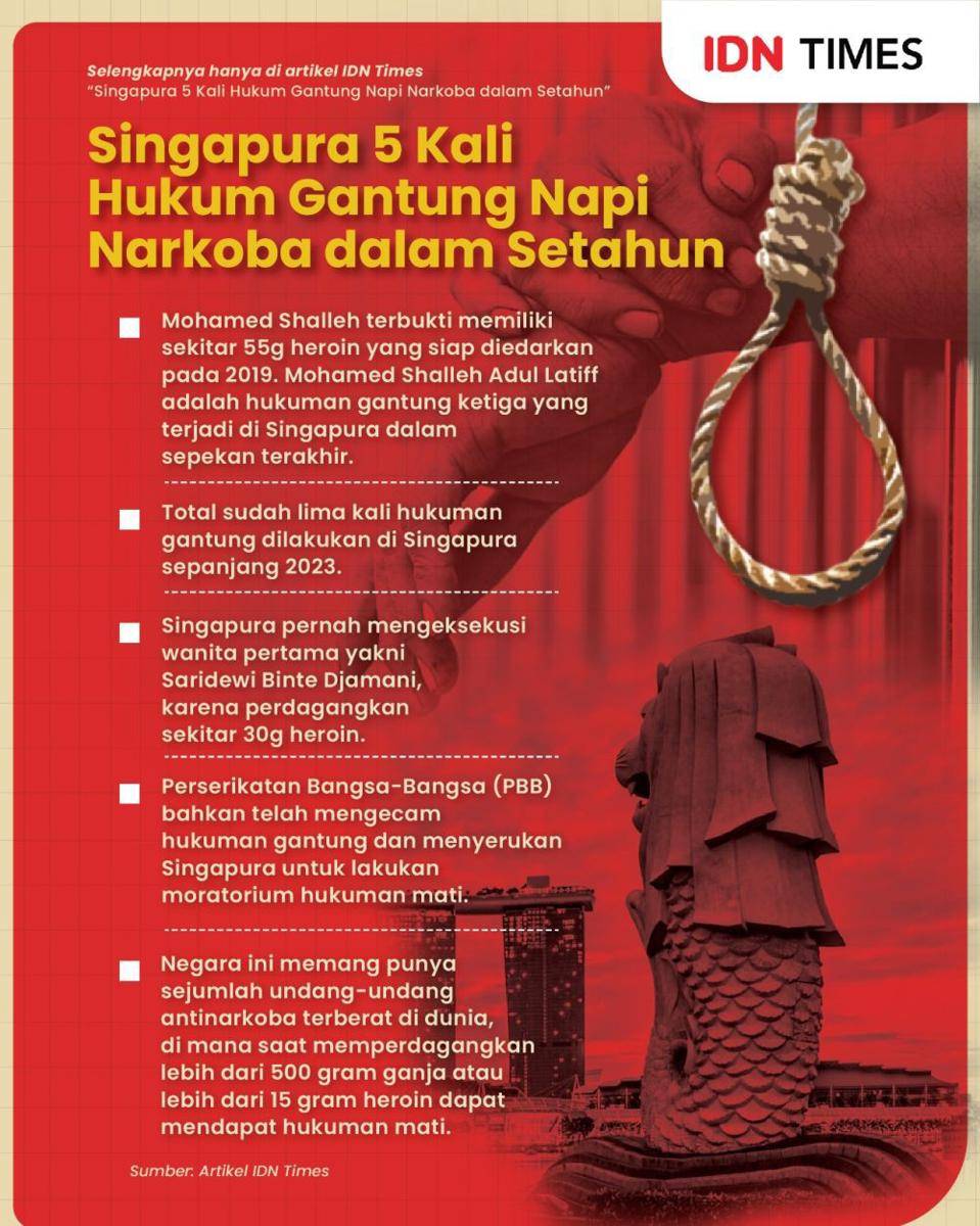 Infografis Hukum Gantung Napi Narkoba di Singapura. (IDN Times/Aditya Pratama)