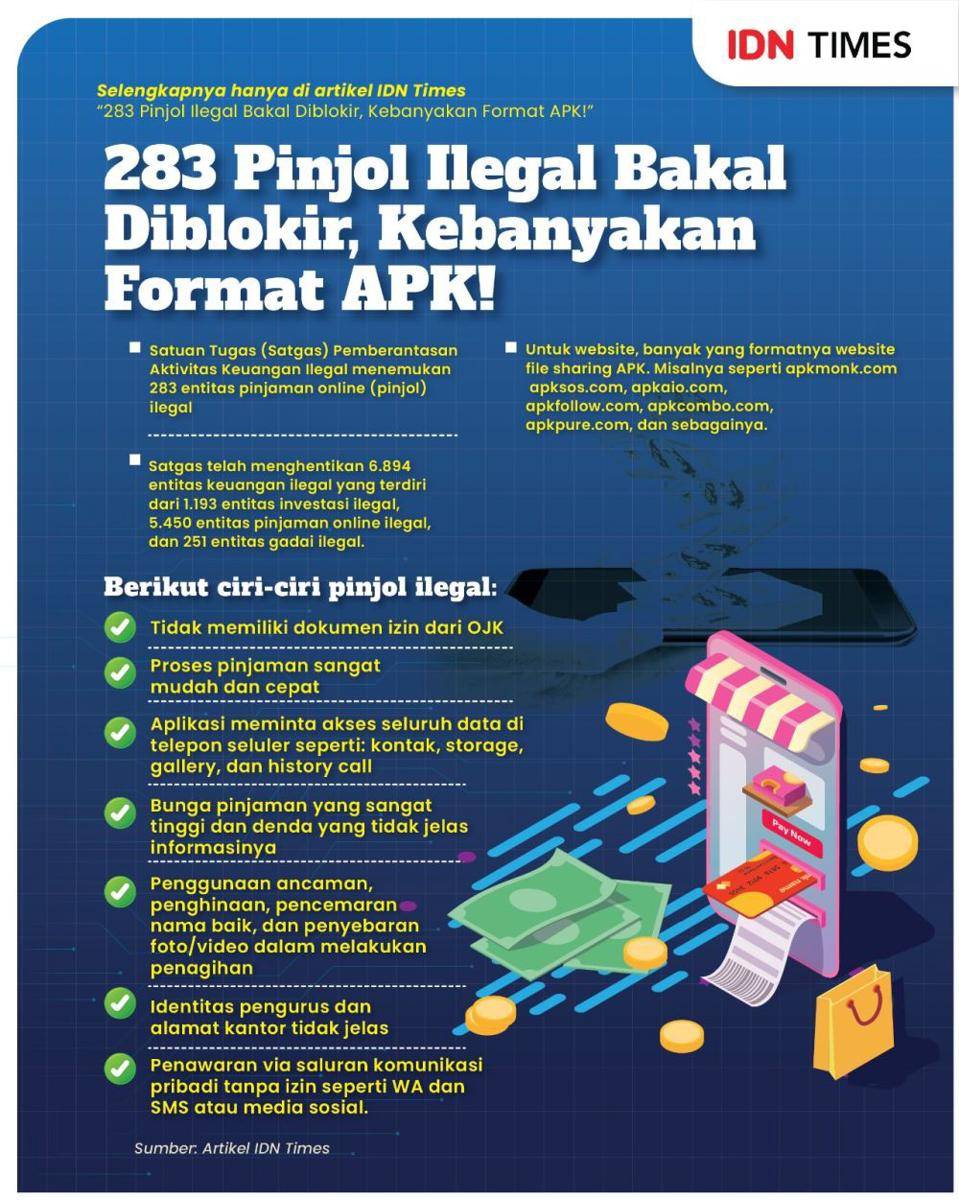 Infografis Pinjol Ilegal (IDN Times/Aditya Pratama)