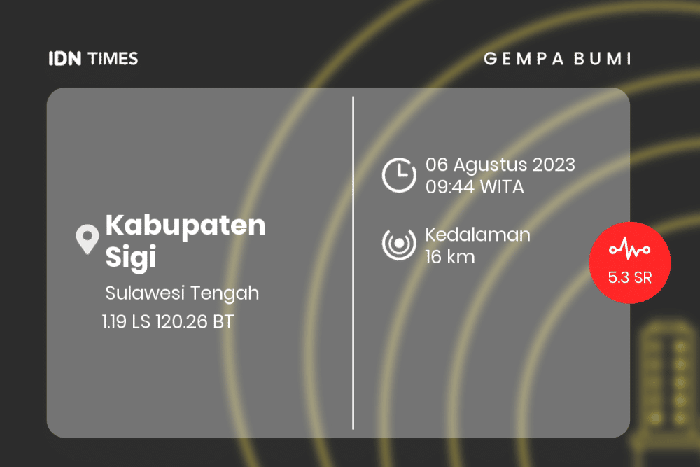 [BREAKING] Gempa Magnitudo 5.3 Melanda Kabupaten Sigi