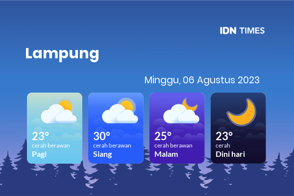 Cuaca Hari Ini 6 Agustus 2023: Lampung Cerah Berawan Siang dan Sore Hari