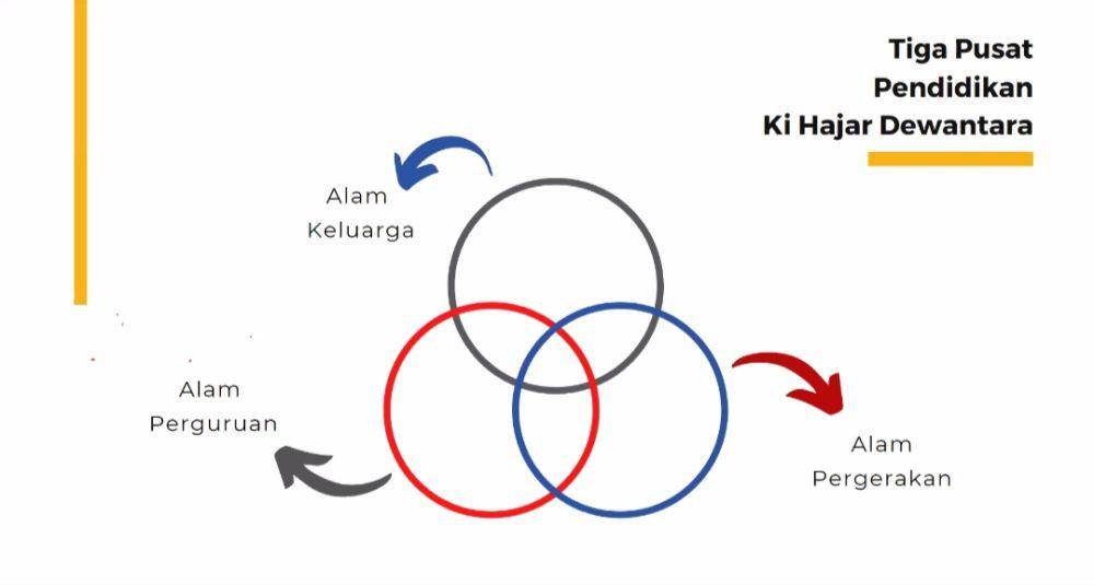 Rachma Syifa/Memerdekakan Siswa dari Tekanan, Diskriminasi, dan Radikalisme
