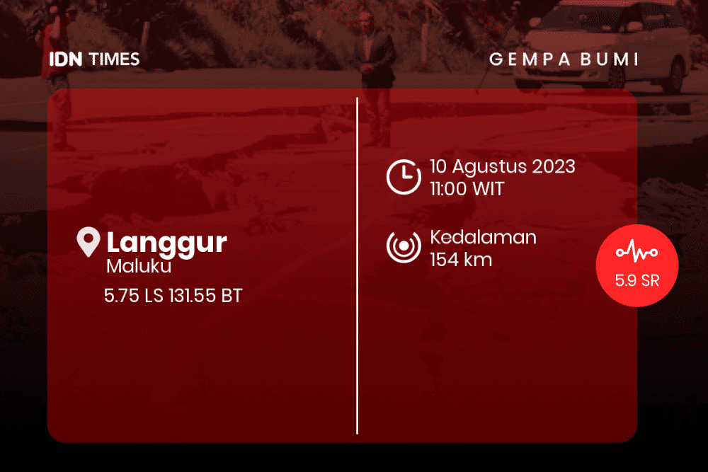 Gempa Terkini Berkekuatan 5.9 M Guncang Langgur pada 10 Agustus 2023