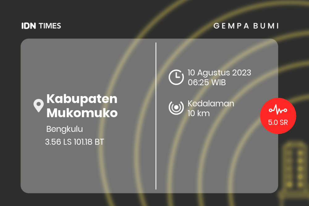 [BREAKING] Gempa M 5.0 Guncang Bengkulu Tidak Berpotensi Tsunami
