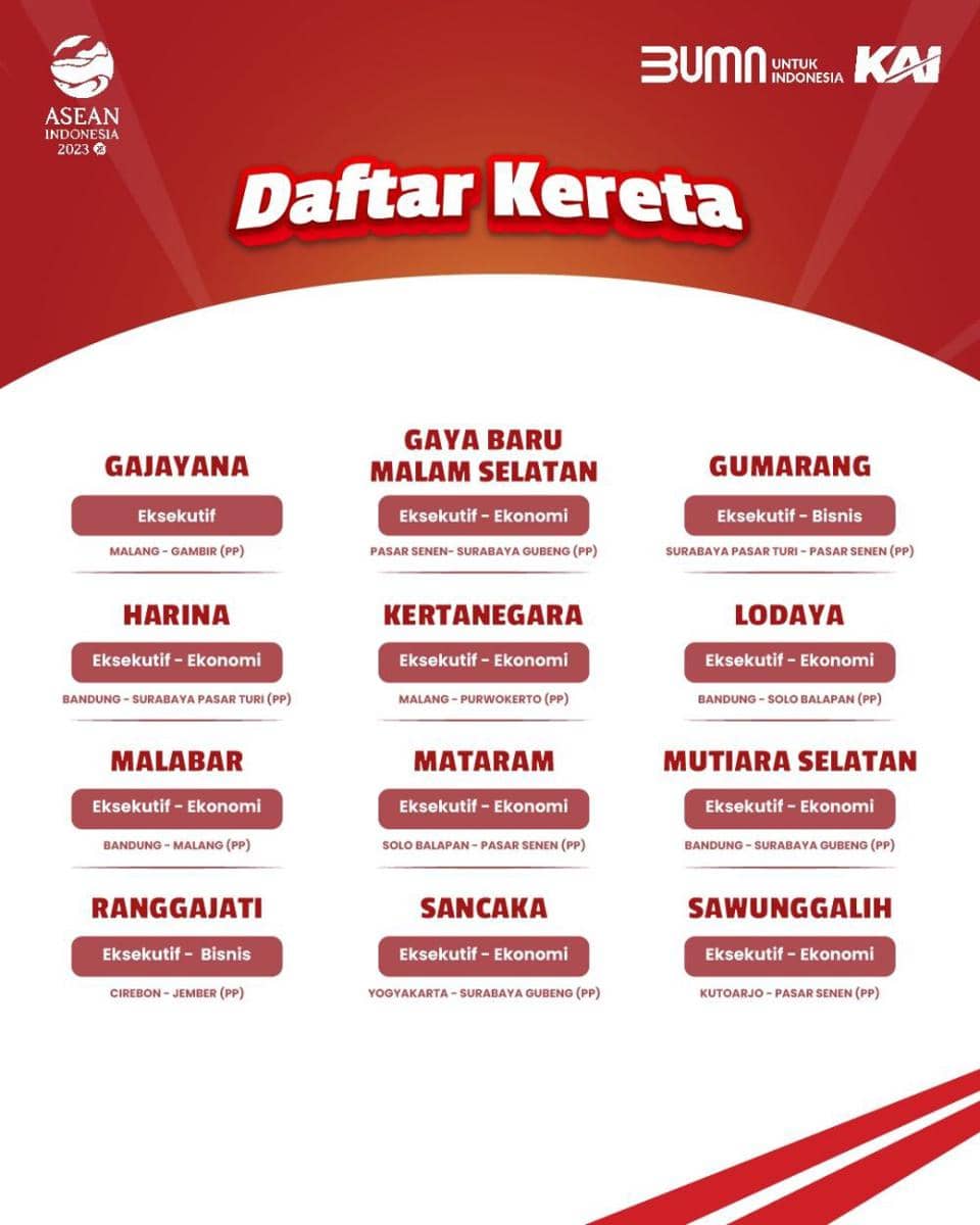 Promo Satset KAI. (Dok. Istimewa)
