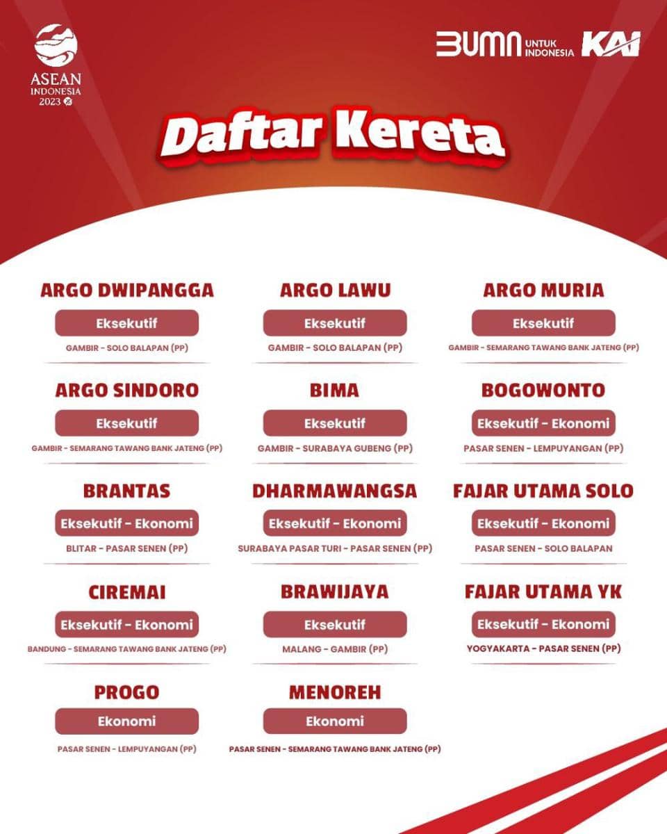 Promo Satset KAI. (Dok. Istimewa)