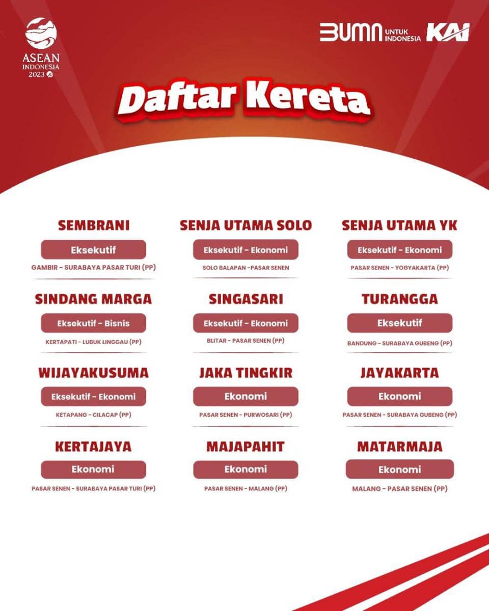 Promo Satset KAI. (Dok. Istimewa)