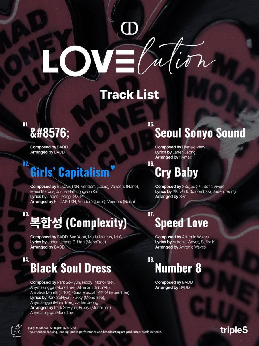 track list mini album tripleS LOVElution bertajuk ↀ (twitter.com/triplescosmos)